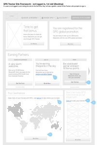 SPG Dashboard Redesign Wireframe