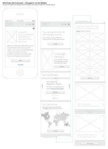 SPG Dashboard Redesign Wireframe