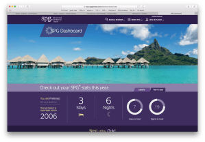 SPG Dashboard Redesign